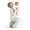 "Grandmother" Willow Tree® Figurine